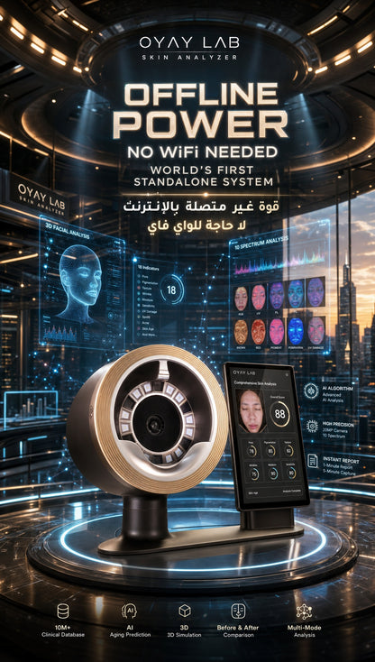 OYAY LAB M17 Smart AI Facial Skin Analyzer – The World’s Only 100% Offline, No-WiFi Professional Skin Diagnostics System for Elite Beauty Salons &amp; Clinics