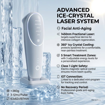 Iris Ice Plus 1450nm Fractional Laser Anti-Aging Device | Painless Ice-Crystal Cooling Technology | At-Home Collagen Stimulator &amp; Wrinkle Reducer | Non-Ablative, CE Certified